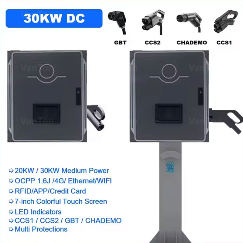 Principe de travail du chargeur de véhicules électriques