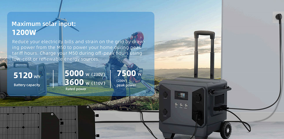 5120wh power energy storage