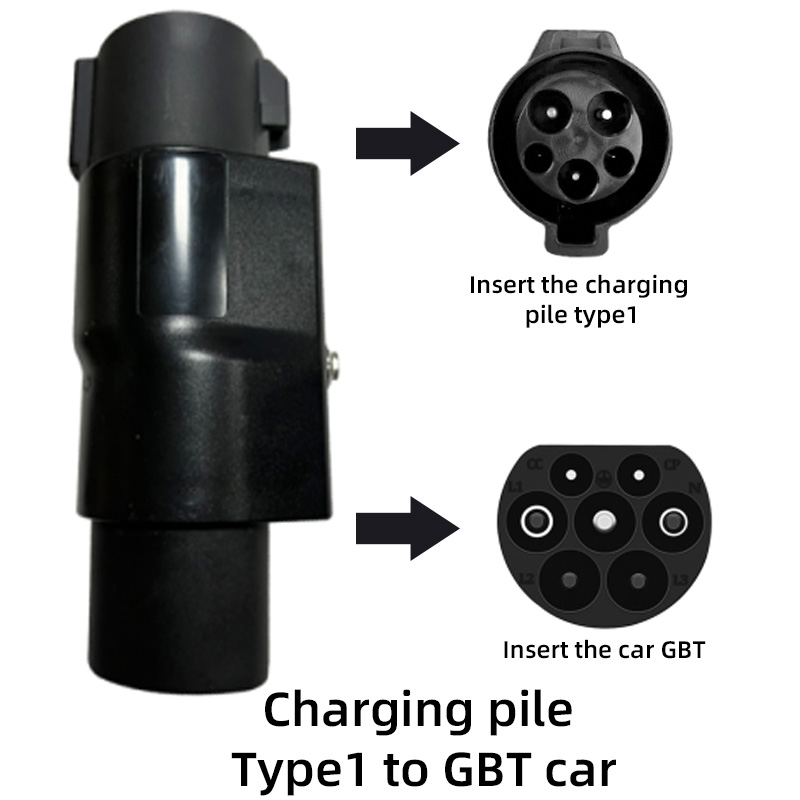 Adaptateur J1772 à GBT